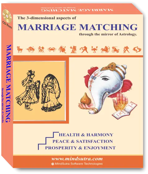 Marriage Matching Home Edition Product box