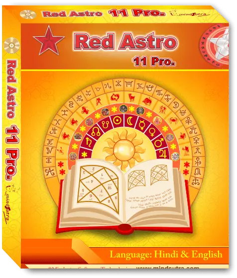 Red Astro 11 Lal Kitab astrology software